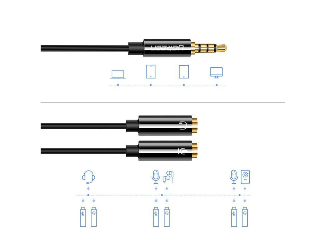 Cabo Ugreen Mini 3.5mm Jack – Preto