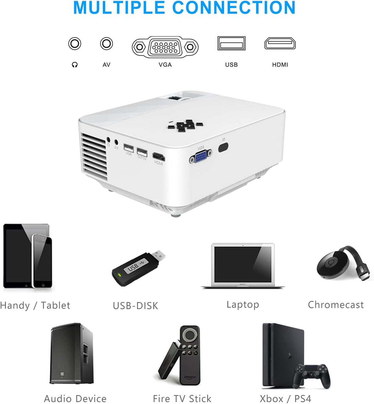 HOPVISION Mini projetor 1080P Full HD 6500LM - 240" HDMI/AV/USB/VGA