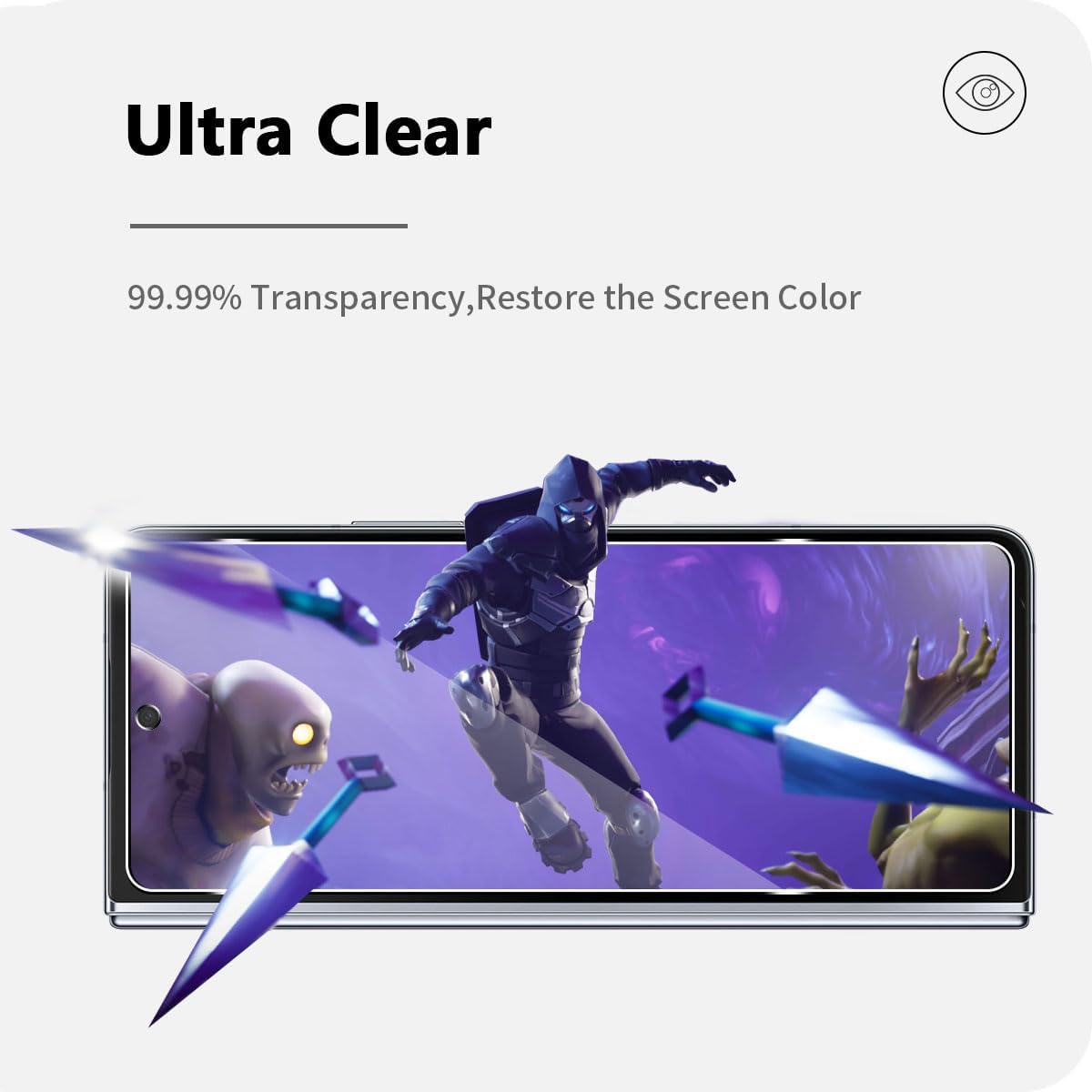 Película Protetora Completa para Samsung Galaxy Z Fold 5 – Pack com 6 Peças (Frontal, Câmara e Lente)