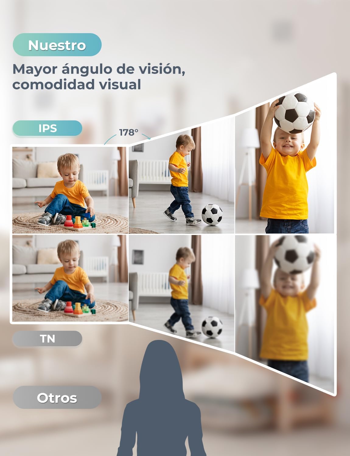 GHB Câmara de Vigilância para Bebé com 5" HD