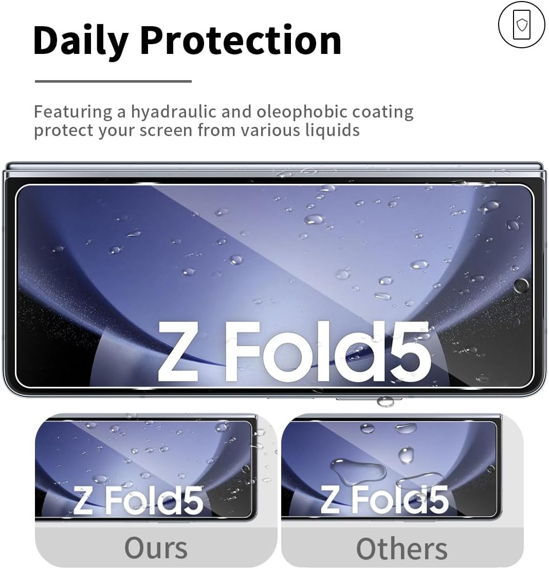 Película Protetora Completa para Samsung Galaxy Z Fold 5 – Pack com 6 Peças (Frontal, Câmara e Lente)