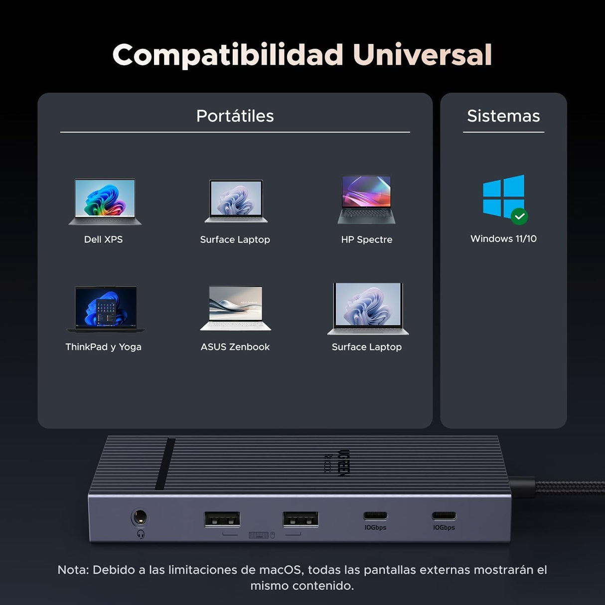 UGREEN Revodok Pro 3121 – Docking Station USB-C 12 em 1 | 2x HDMI 4K@60Hz + DP 4K@120Hz | 10Gbps | PD 100W | Ethernet | SD/TF | Áudio 3,5mm
