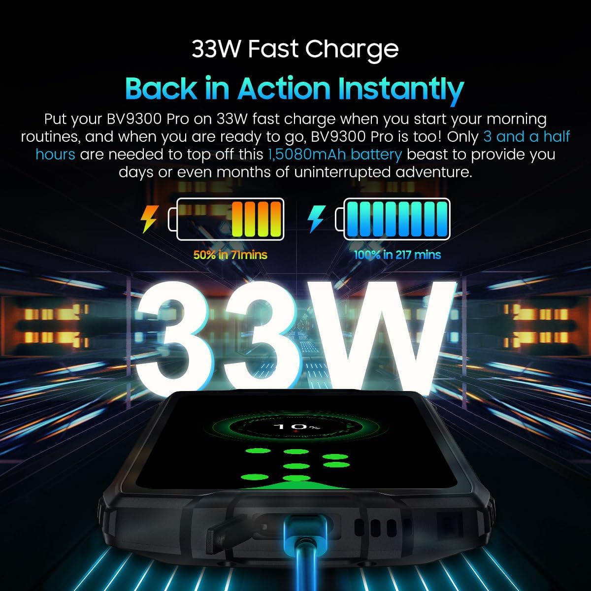 Smartphone BLACKVIEW Bv9300 Pro 6.7'' 24 Gb 256 Gb Laranja