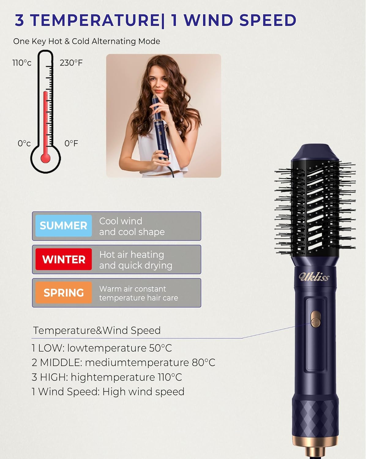 Escova Secadora de cabelo 6 em 1