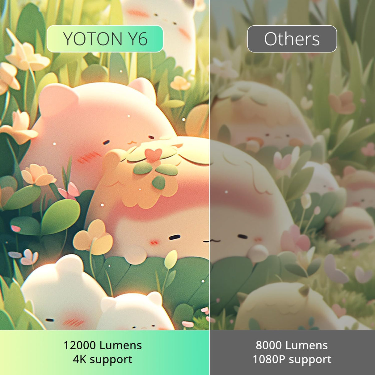 Projetor YOTON Y6 1080P nativo Bluetooth 12000 Lumens 4K