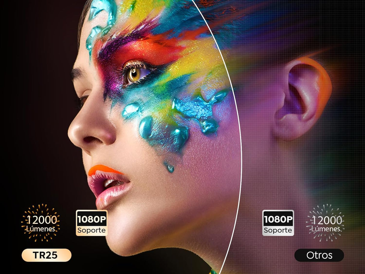 Mini Projetor Portátil TOPTRO, Wi-Fi Bluetooth, 10000 Lumens