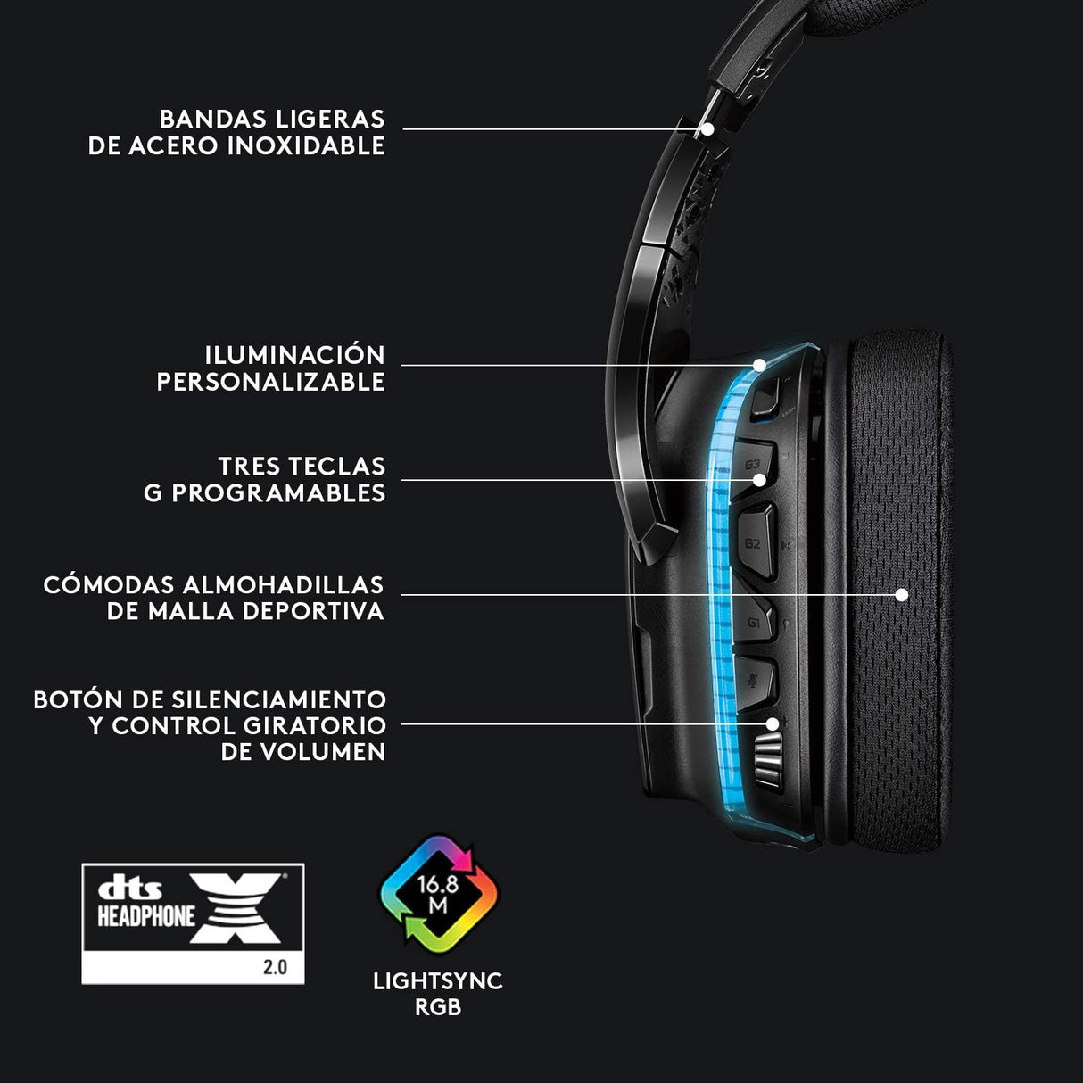 Auscultadores Logitech G635 7.1 Lightsync Gaming Black GRADE A