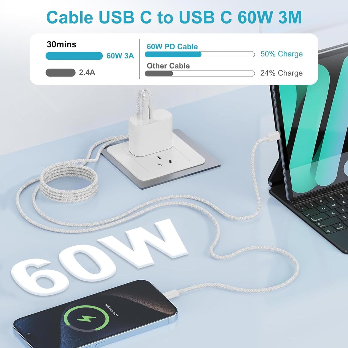 Cabo USB-C para USB-C 2M Nylon Branco 60W Carga Rápida