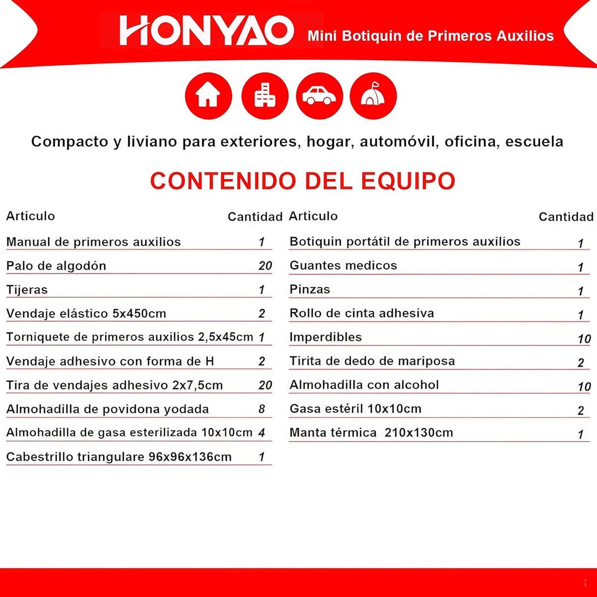 Kit de primeiros socorros 90 peças