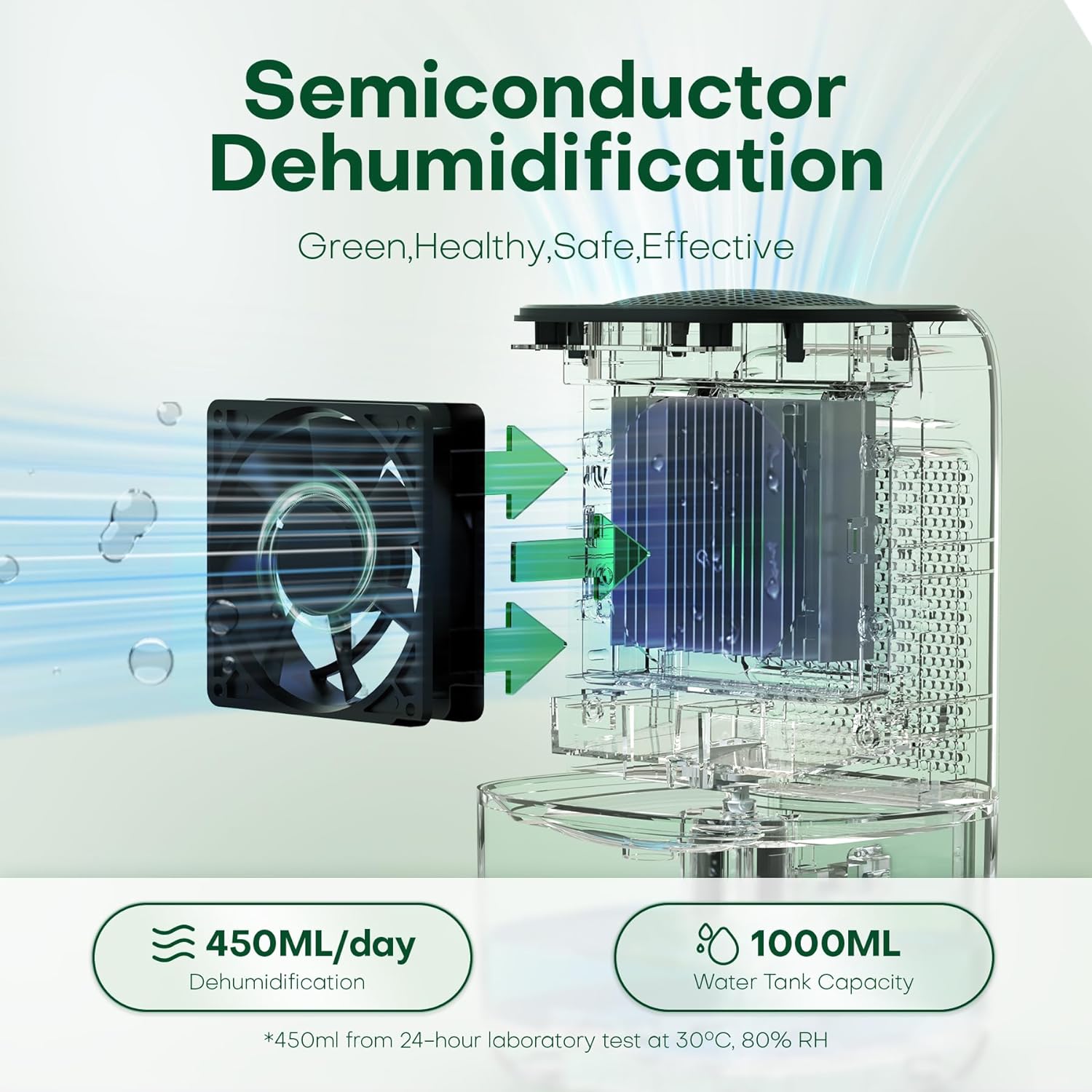 Mini desumidificador c/ luz led - 450ml/dia