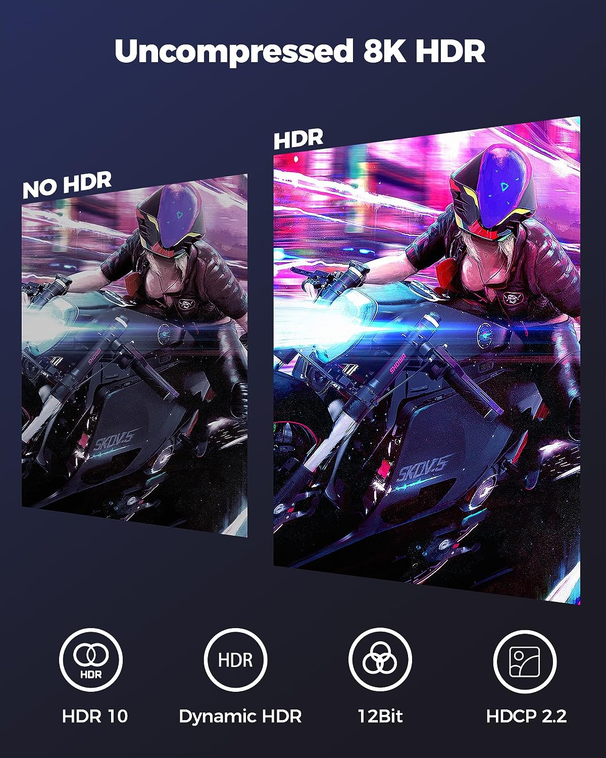 Silkland Cabo HDMI 2.1 8K (5m)