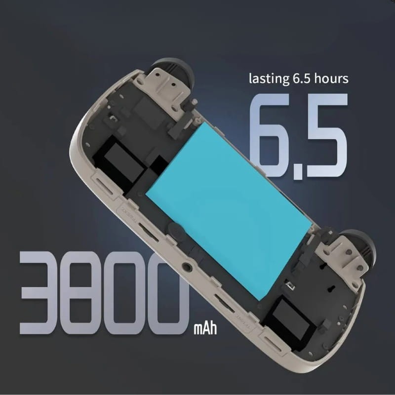 Consola Retro Portátil Anbernic RG CubeXX 32 GB - Preto