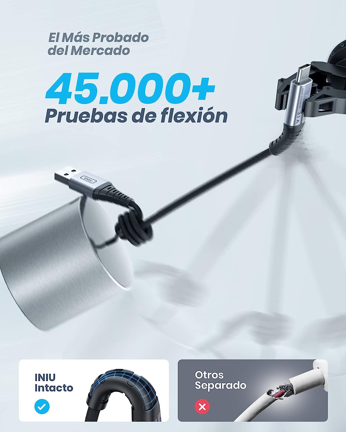 USB C 3.1 Fast Charging Pack 3 Cabos (2x 2m + 1x 0,50m) Nylon Ultra Resistente