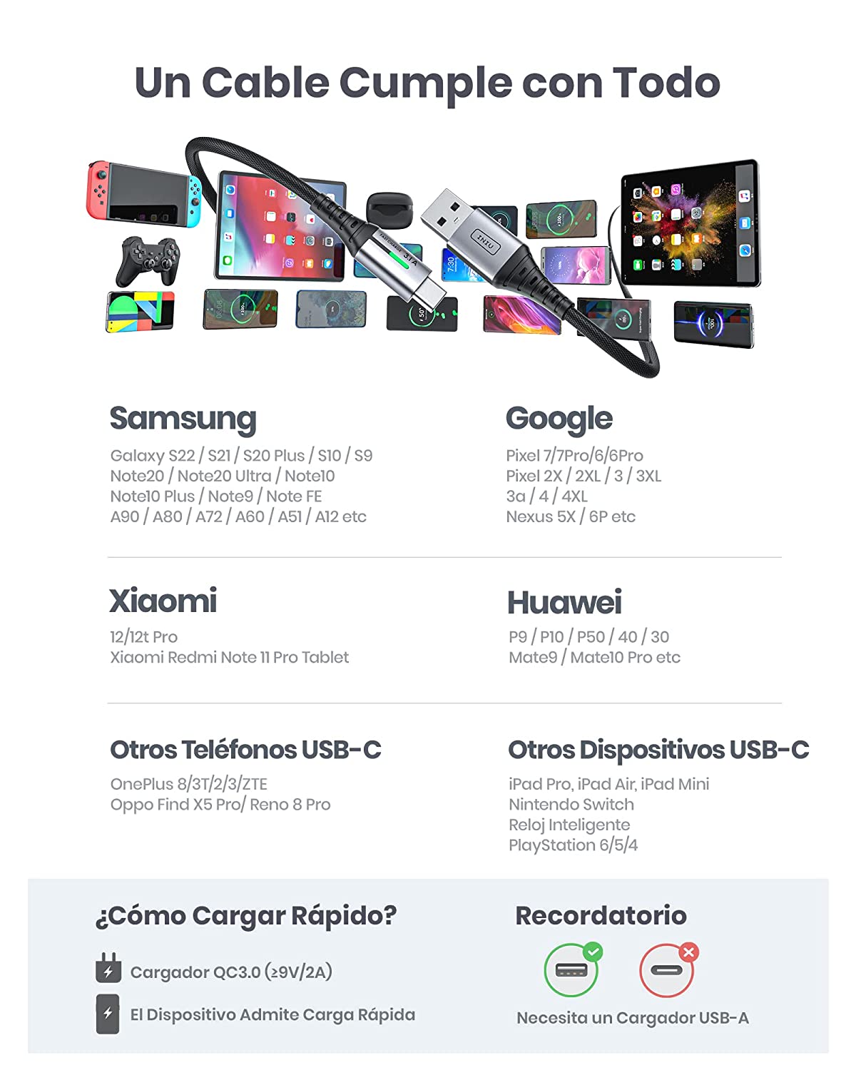 USB C 3.1 Fast Charging Pack 3 Cabos (2x 2m + 1x 0,50m) Nylon Ultra Resistente