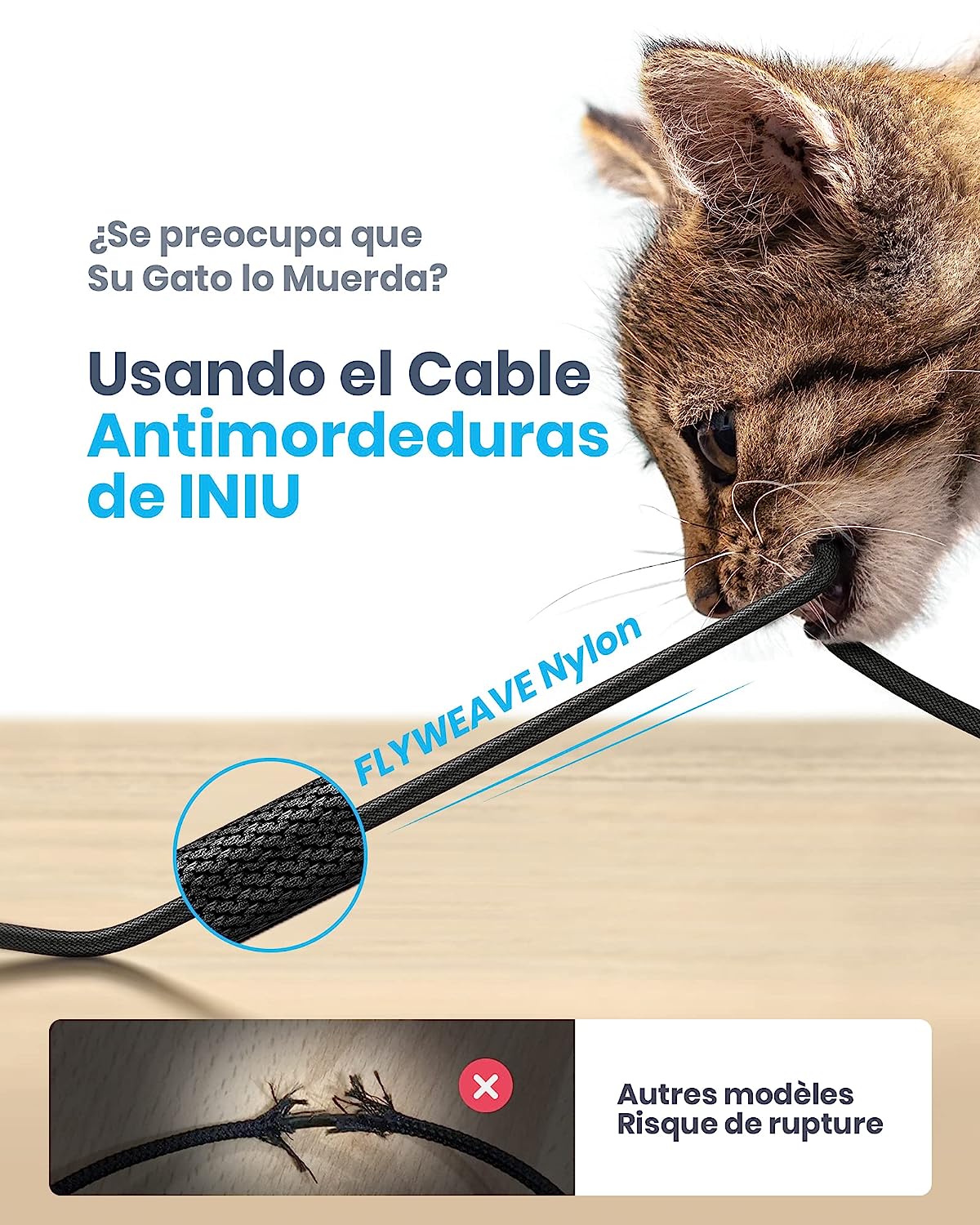 USB C 3.1 Fast Charging Pack 3 Cabos (2x 2m + 1x 0,50m) Nylon Ultra Resistente