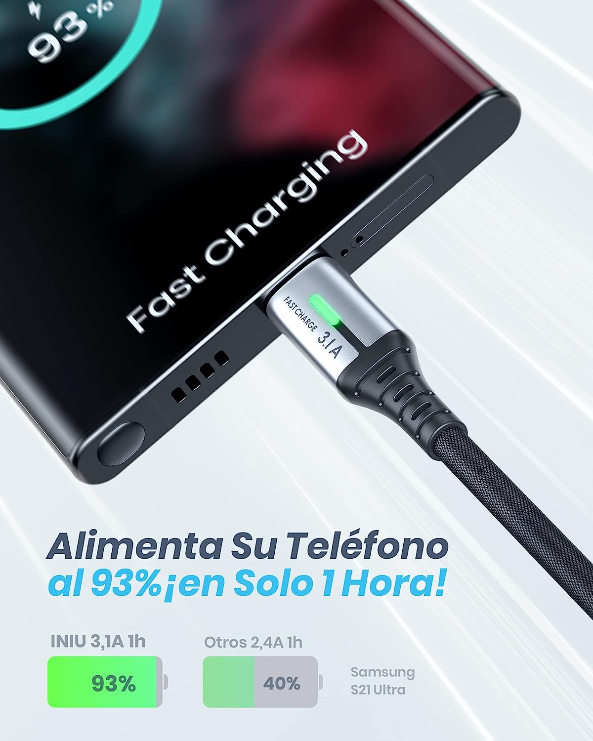USB C 3.1 Fast Charging Pack 3 Cabos (2x 2m + 1x 0,50m) Nylon Ultra Resistente