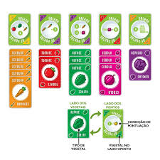 Salada de Pontos – Salta da Caixa