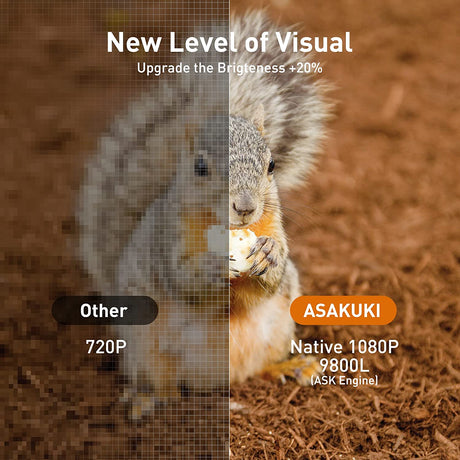 ASAKUKI Projetor 9800L Tela Até 240'' Correção Trapezoidal iPhone/Android/HDMI/USB/AV
