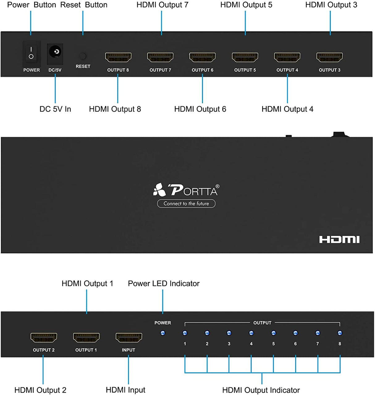 Portta Splitter Multiplicador HDMI 1 x 8 1 Entrada 8 Saídas Full HD 1080p 3D