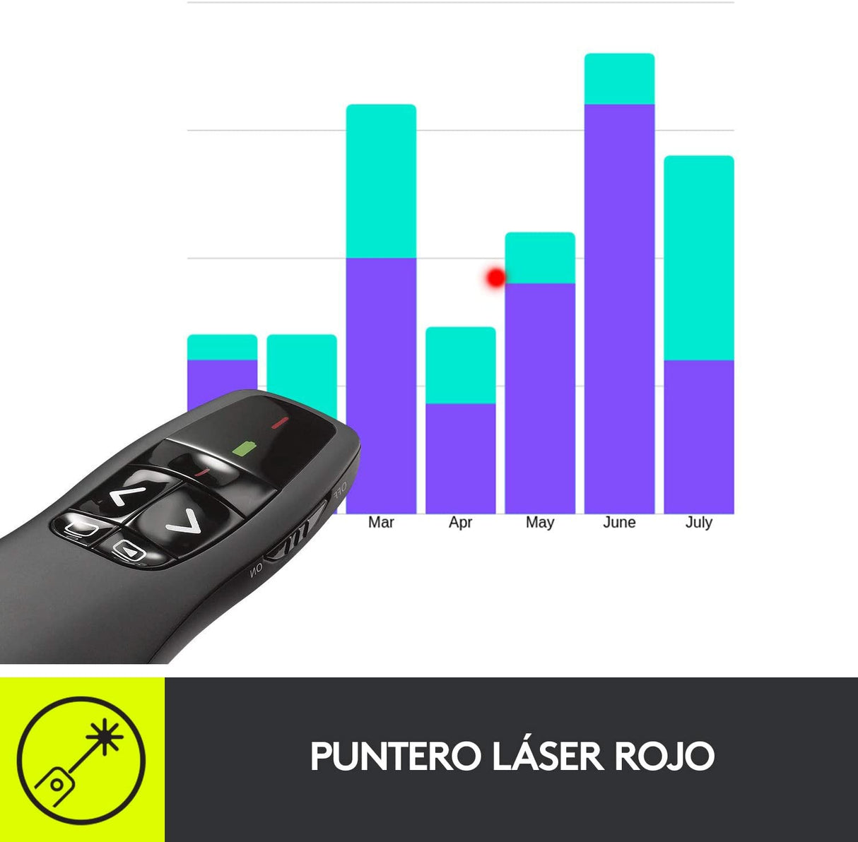 Logitech R700 Apresentador Wireless Laser
