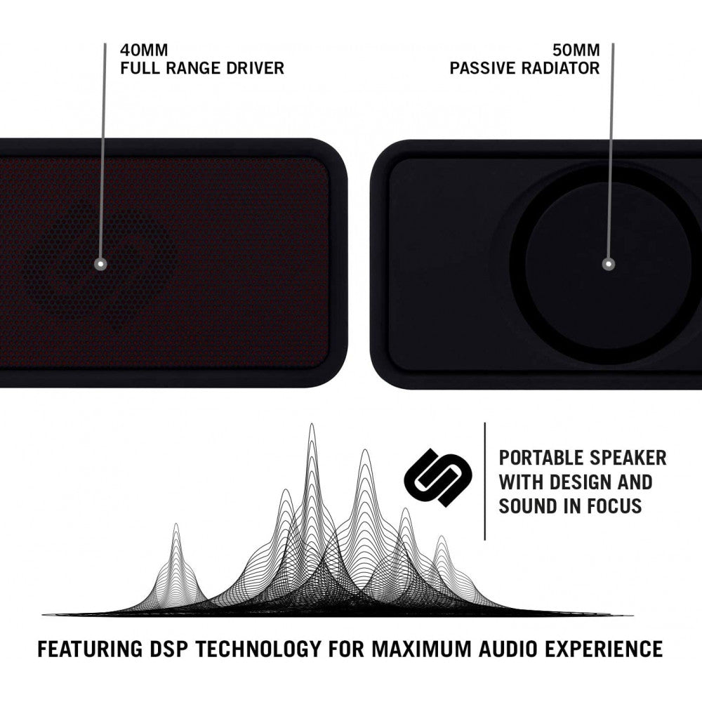 Urbanista Coluna Bluetooth Melbourne