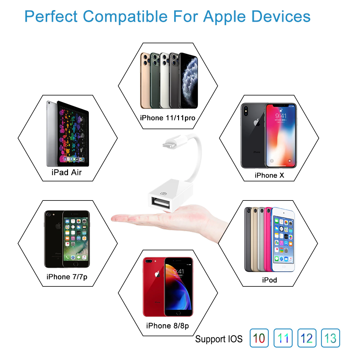 Adaptador OTG Lightning para USB iPhone iPad