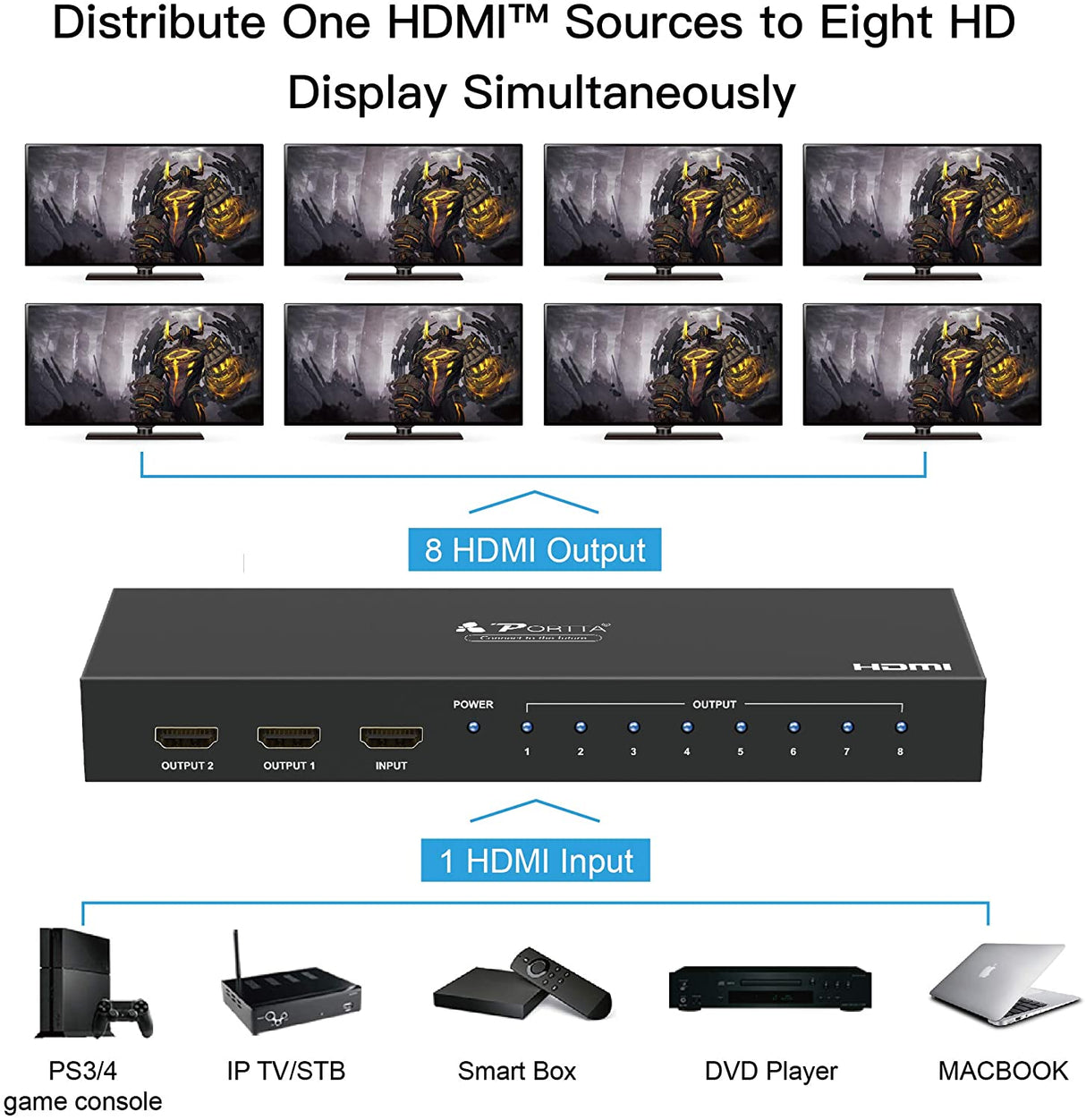 Portta Splitter Multiplicador HDMI 1 x 8 1 Entrada 8 Saídas Full HD 1080p 3D