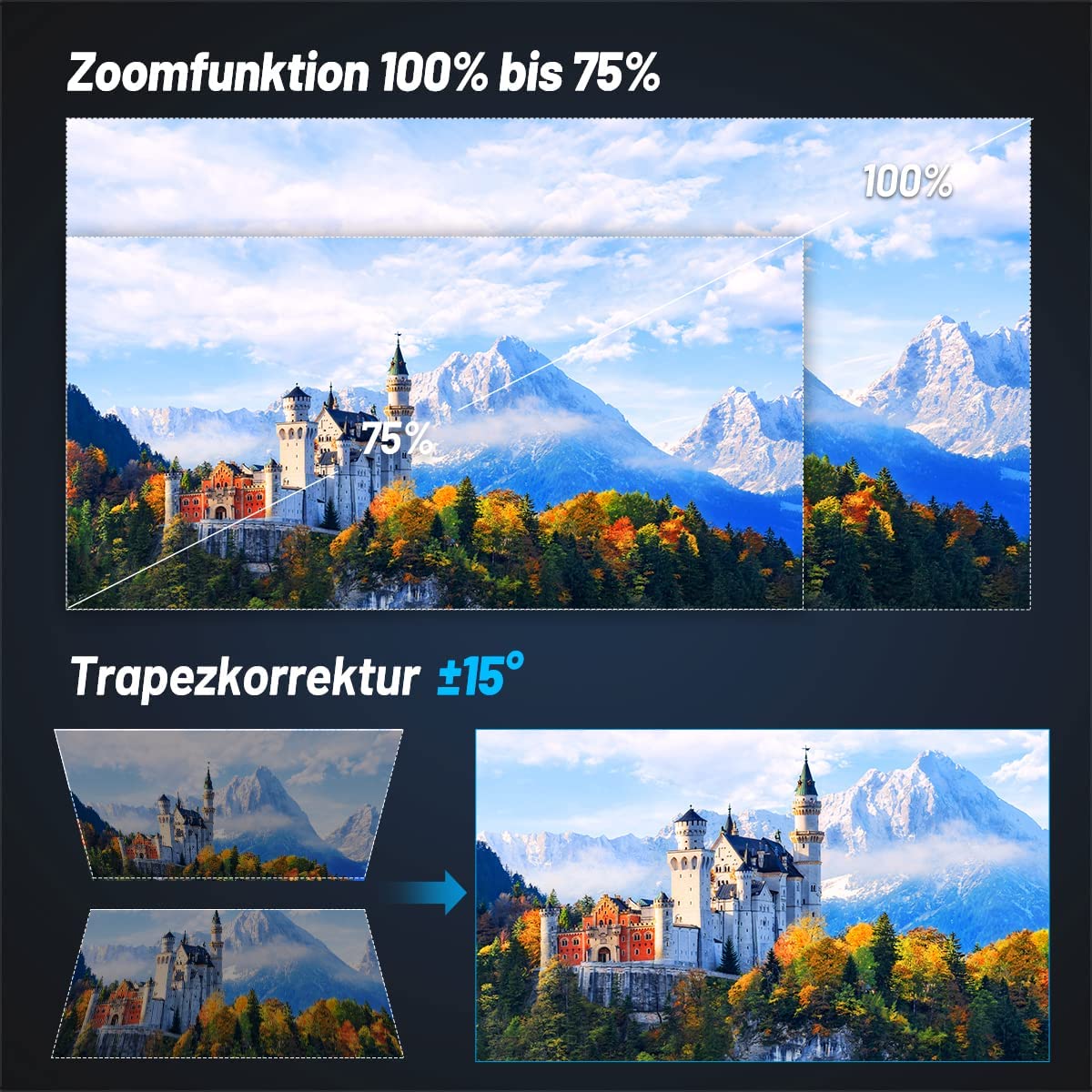 Clokowe Projetor 9500 Lux Dolby 300" WiFi 5G Bluetooth