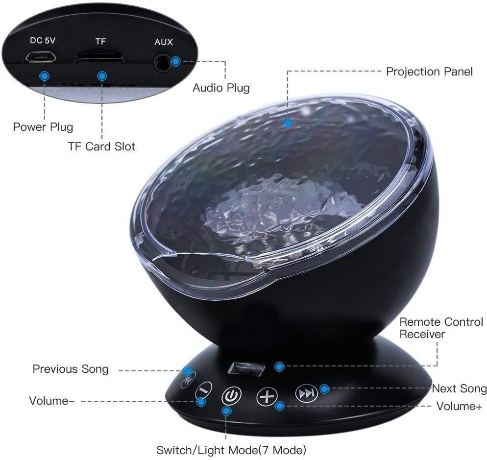 Candeeiro Projetor Oceano LED RGB com Controlo Remoto
