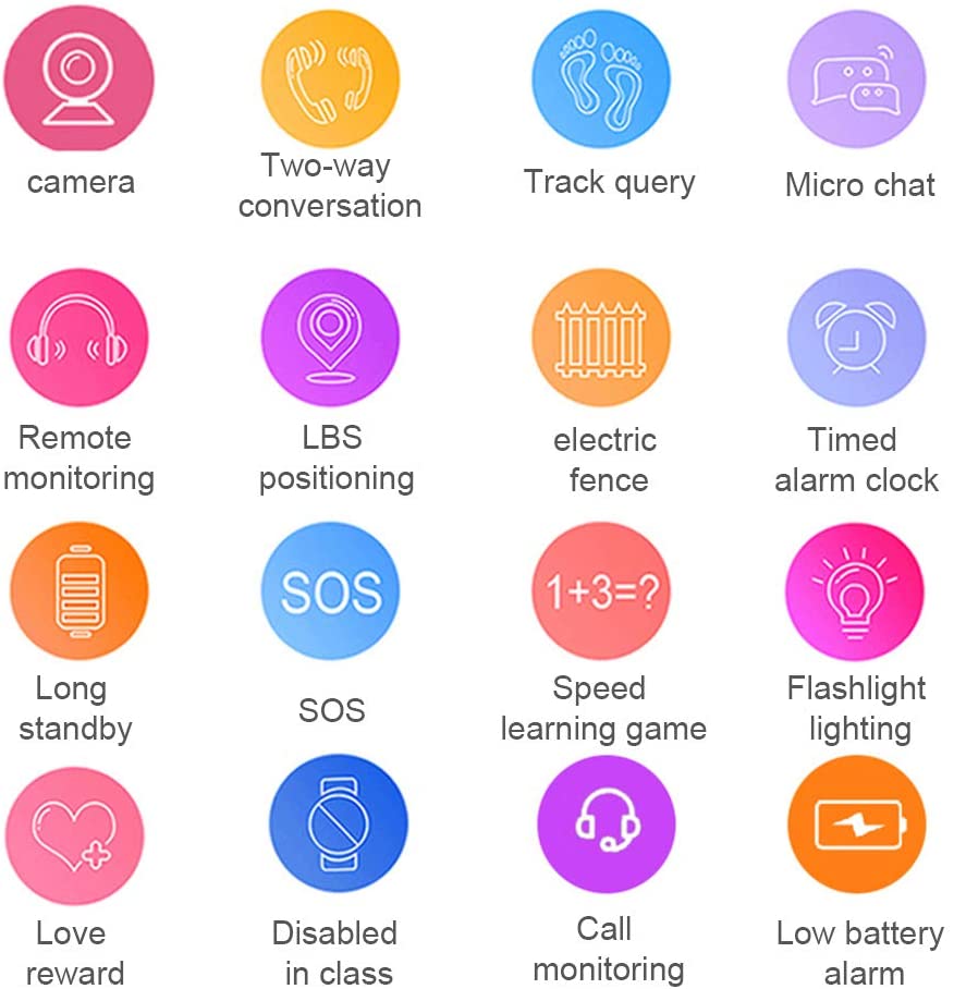 Smartwatch S8 Kids com Posicionamento GPS para Crianças (Azul)