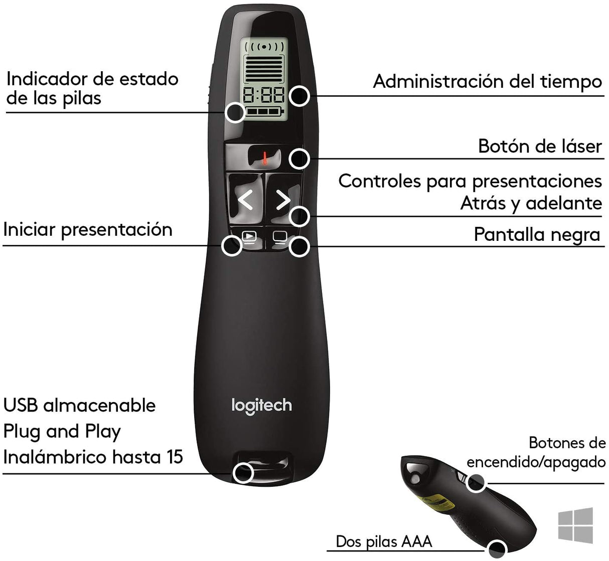 Logitech R700 Apresentador Wireless Laser