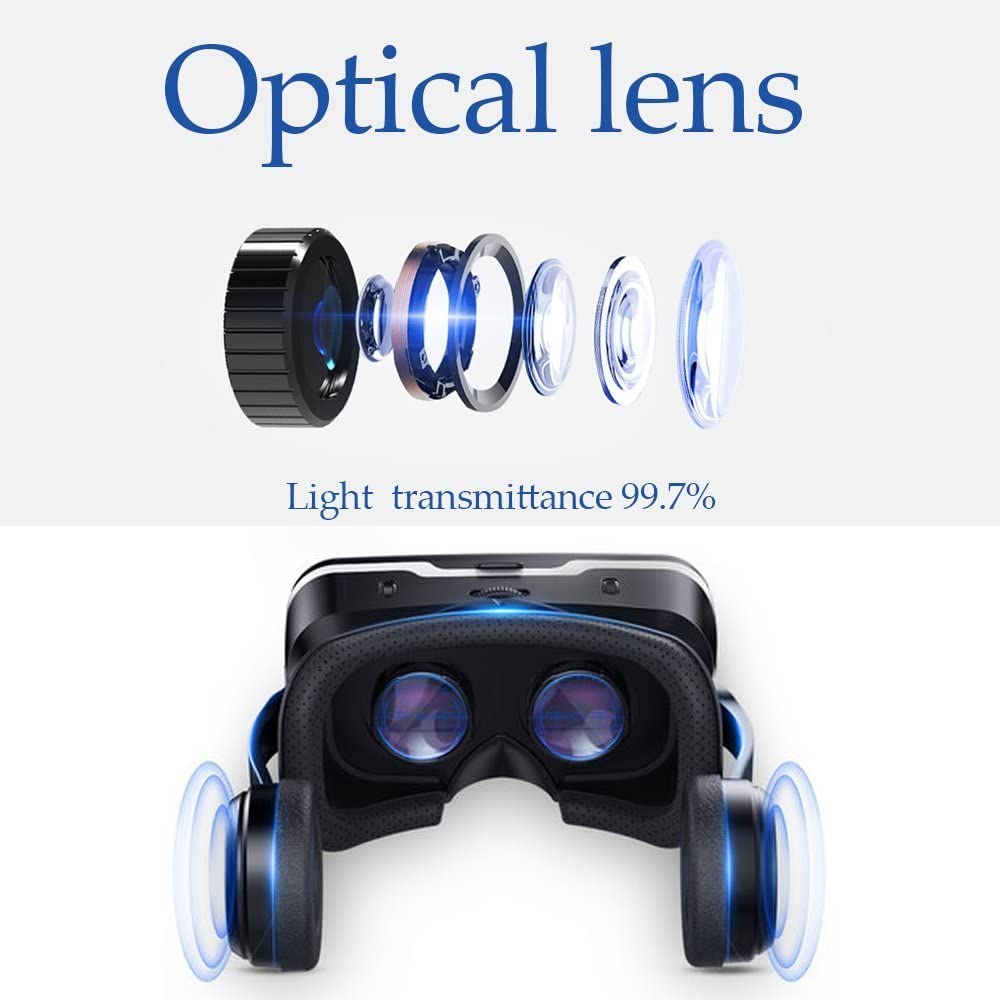 Óculos de Realidade Virtual VR 3D com Auscultadores