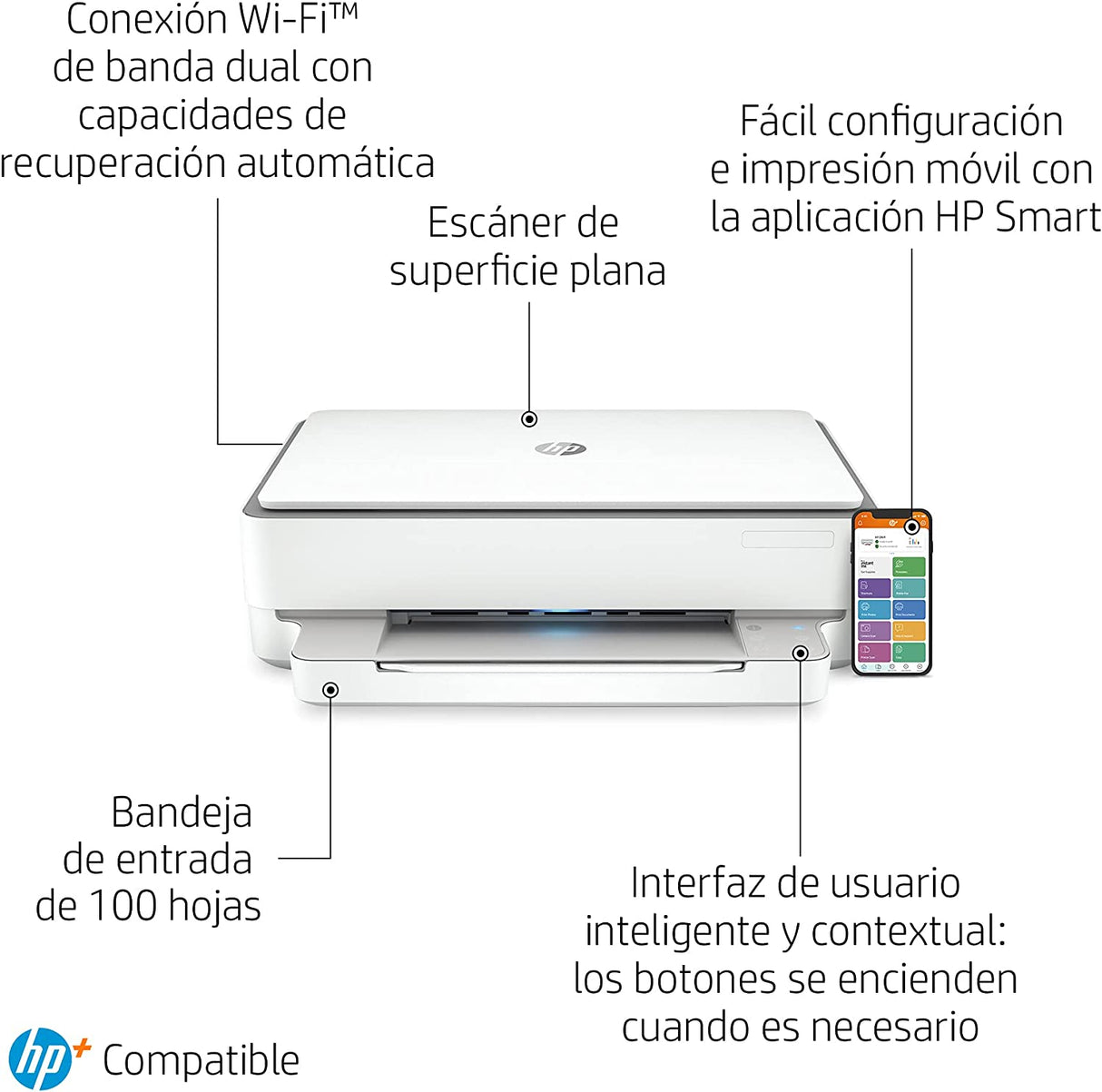 Impressora multifunções HP Envy 6020e
