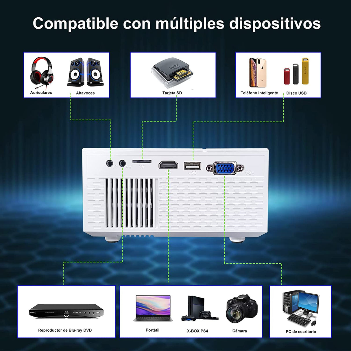 Projetor 1080P 10000 Lúmens Contraste 10000:1