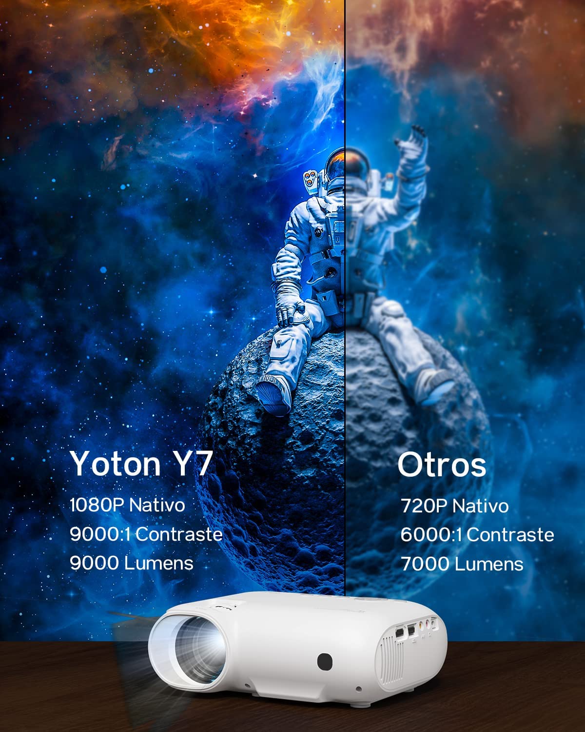 Projetor Wi-Fi 1080p Full HD 9000 Lúmens Contraste 9000:1