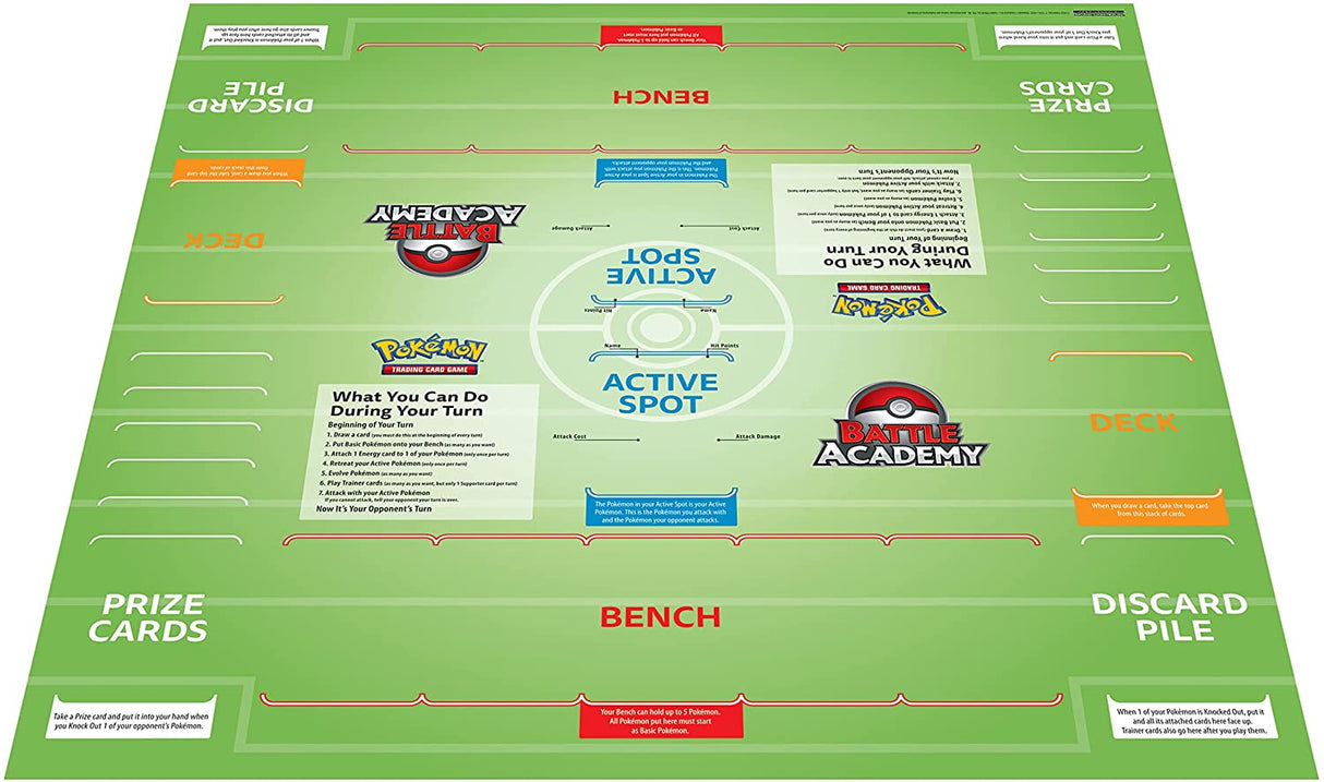 Pokémon Battle Academy - Versão 2022