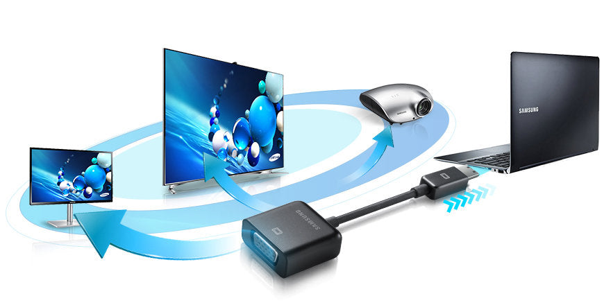 Samsung Cabo Adaptador Micro VGA 12pin para VGA - AA-AV0N12B