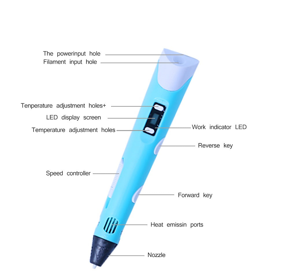 Caneta 3D - Printing Pen DW-G2