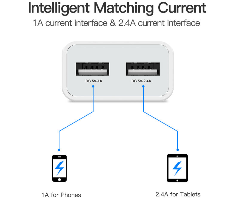 Carregador Vention de Viagem com Duplo USB (5v / 1A - 2,4A)
