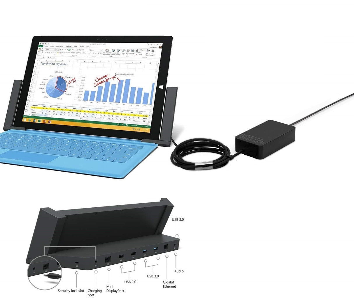 Carregador para Microsoft Docking Station Surface - Multi4you®