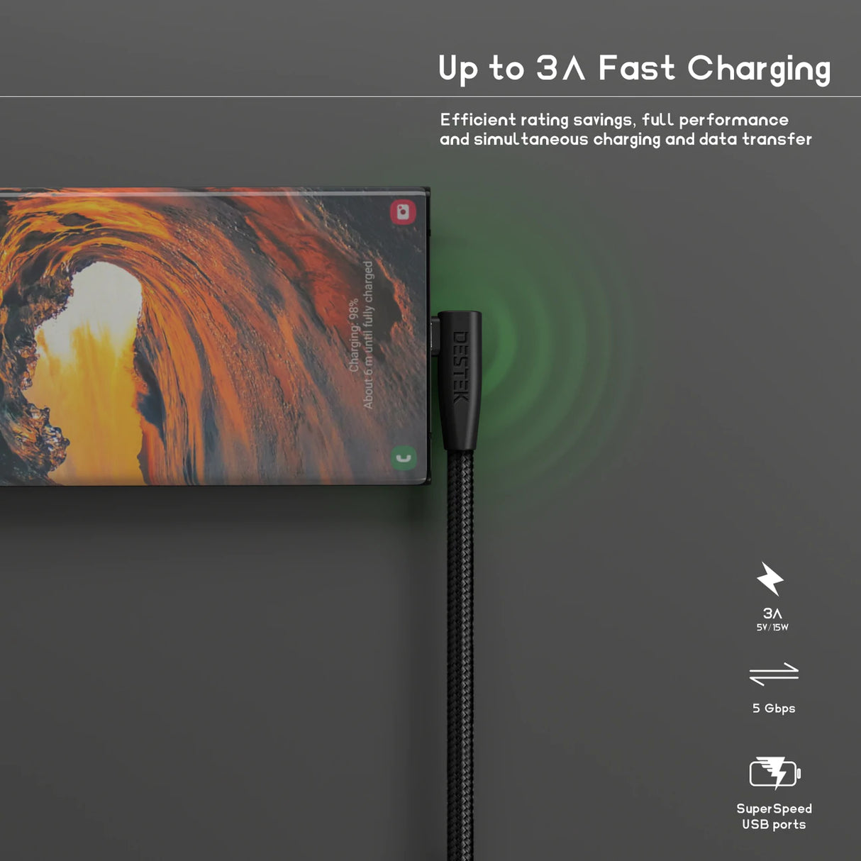 DESTEK Cabo USB de dados 5 m Compativel com Oculus Meta Quest 2 - Oculus Quest Link Steam VR