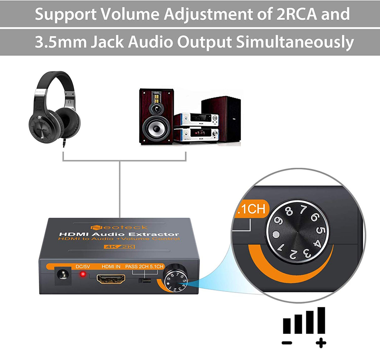Extrator De áudio HDMI Áudio Toslink RCA