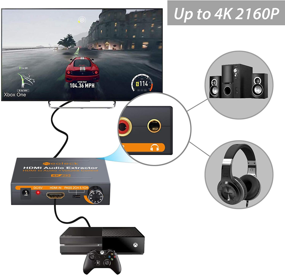 Extrator De áudio HDMI Áudio Toslink RCA