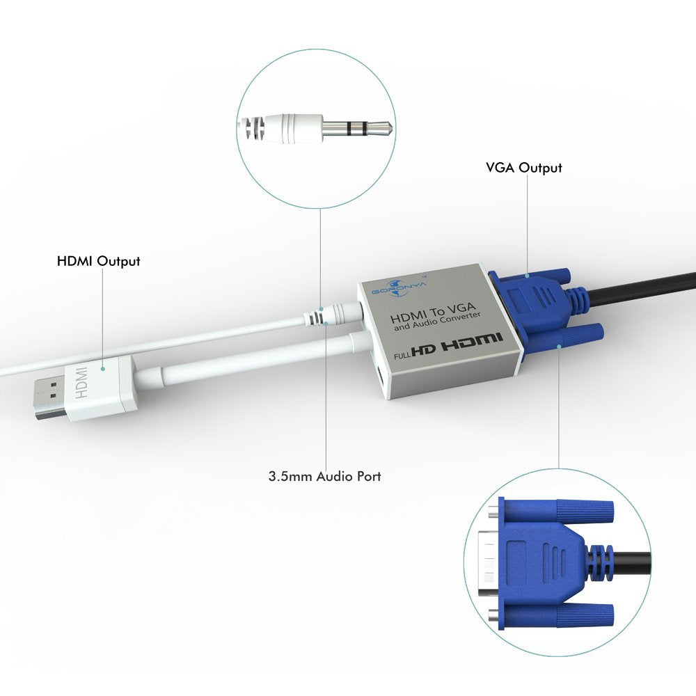 Goronya Conversor Adaptador de HDMI para VGA com Áudio + 5v