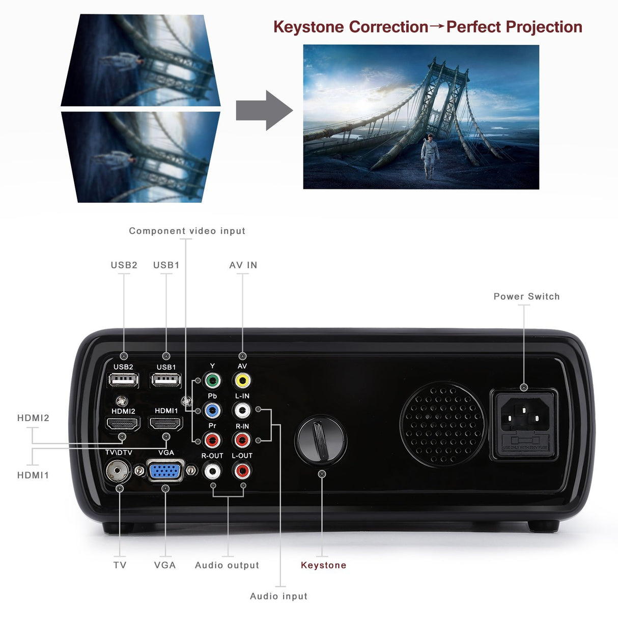 LESHP Vídeo Projetor Portátil 3200 Lumens 1080P LED