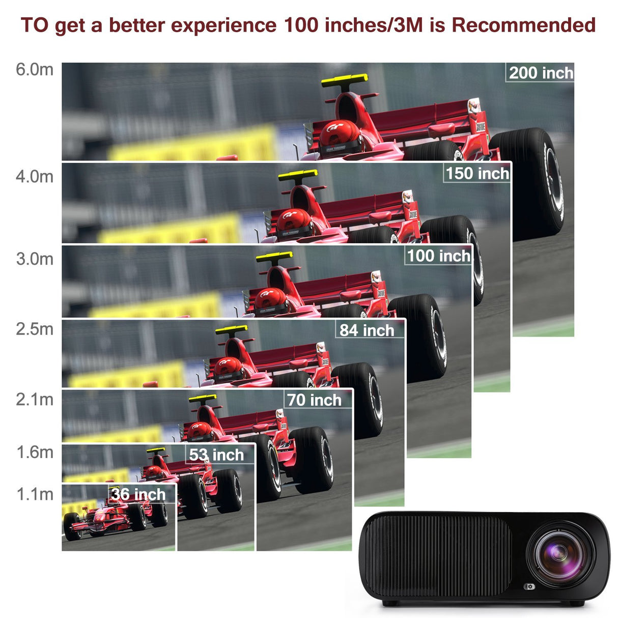 LESHP Vídeo Projetor Portátil 3200 Lumens 1080P LED