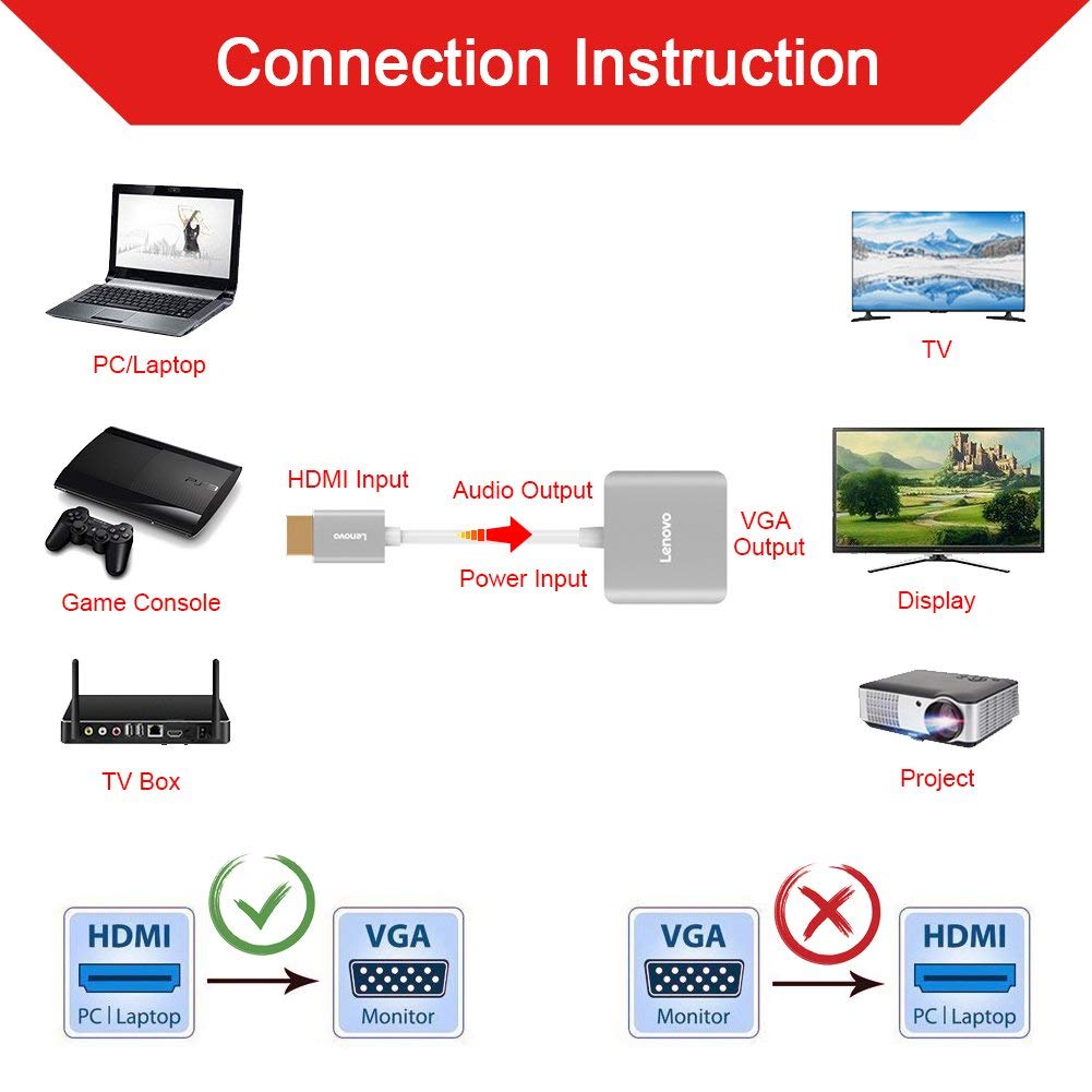 Adaptador Conversor de HDMI para VGA Lenovo H201 Com Áudio Jack 3.5mm + Micro USB