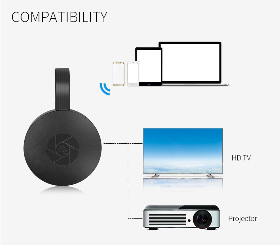MiraScreen G2 Wireless HDMI Modelo Equivalente ao Chromecast