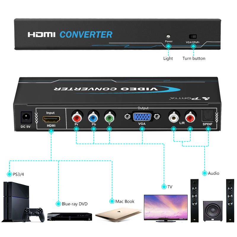 Portta Conversor de Vídeo HDMI para VGA Full HD 1080p Premium