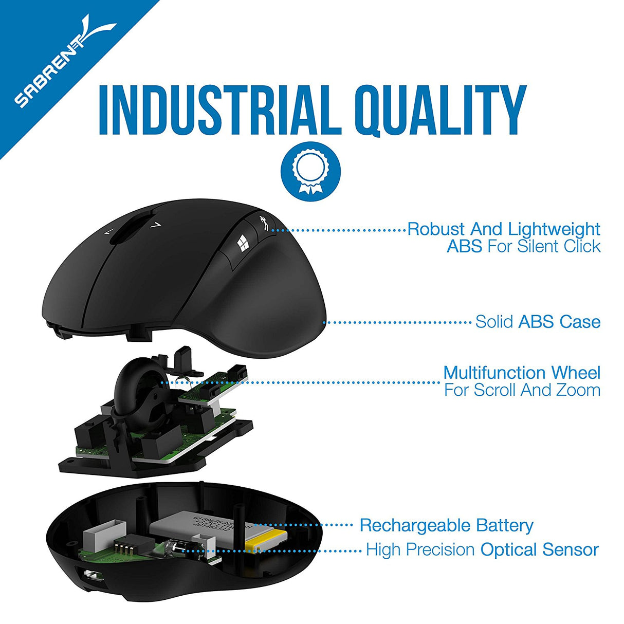 Rato Óptico Ergonômico Wireless 2,4GHz 1600 Dpi MS-WRCH